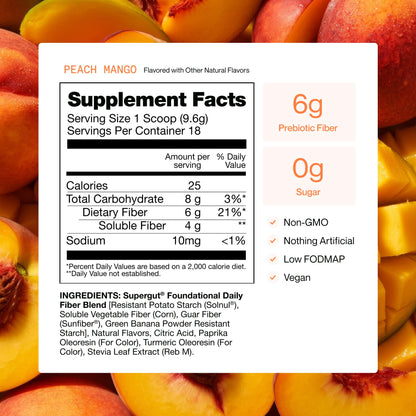 Supergut Foundational Daily Fiber Powder – Sugar Free, Vegan Prebiotic Fiber (Solnul & Sunfiber) Peach Mango, 18 Servings