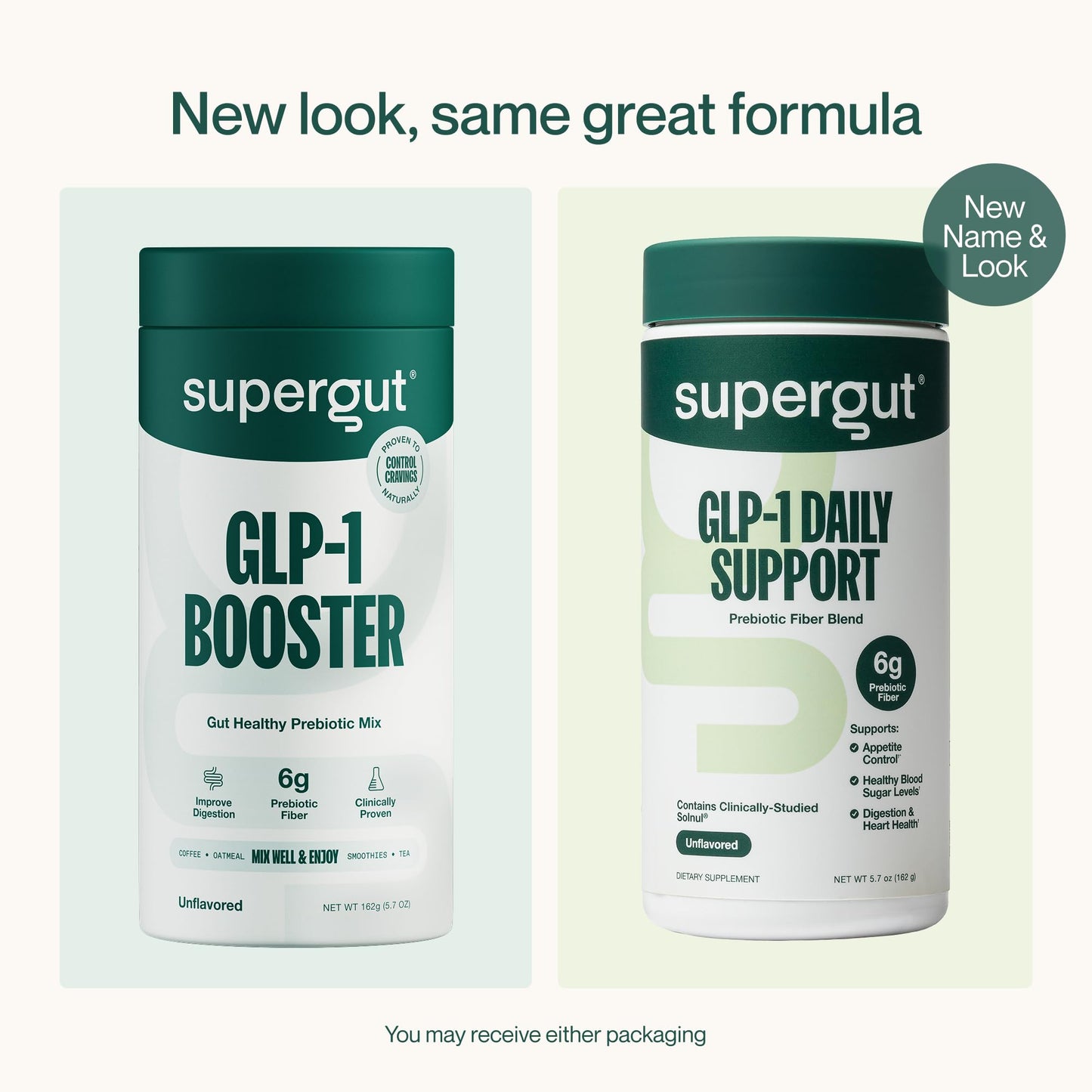 Supergut GLP-1 Daily Support - High Fiber Prebiotic for Gut Health | Sugar-Free Drink Mix (20 Servings)
