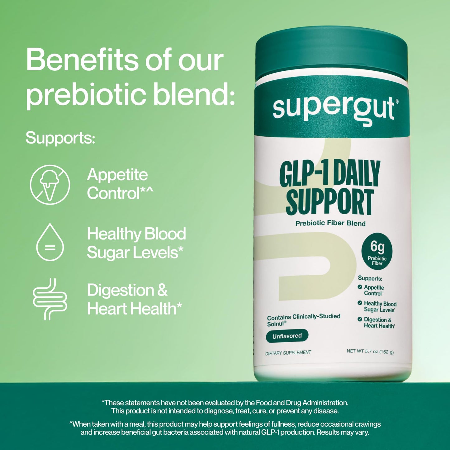 Supergut GLP-1 Daily Support - High Fiber Prebiotic for Gut Health | Sugar-Free Drink Mix (20 Servings)