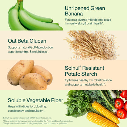 Supergut GLP-1 Daily Support - High Fiber GLP-1 Powder (15 Servings)