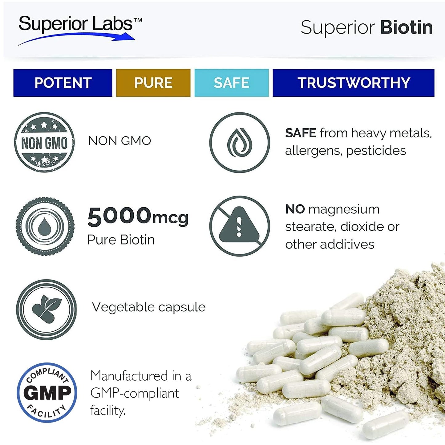 Superior Labs Biotin 5000 mcg Non-GMO – Hair, Nails & Lashes | 120 Veggie Caps