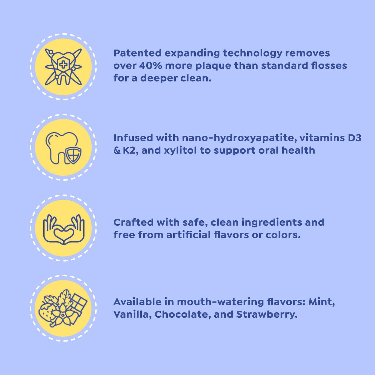 SuperMouth Fluoride-Free Floss – Expanding Floss for Plaque Removal & Enamel Support