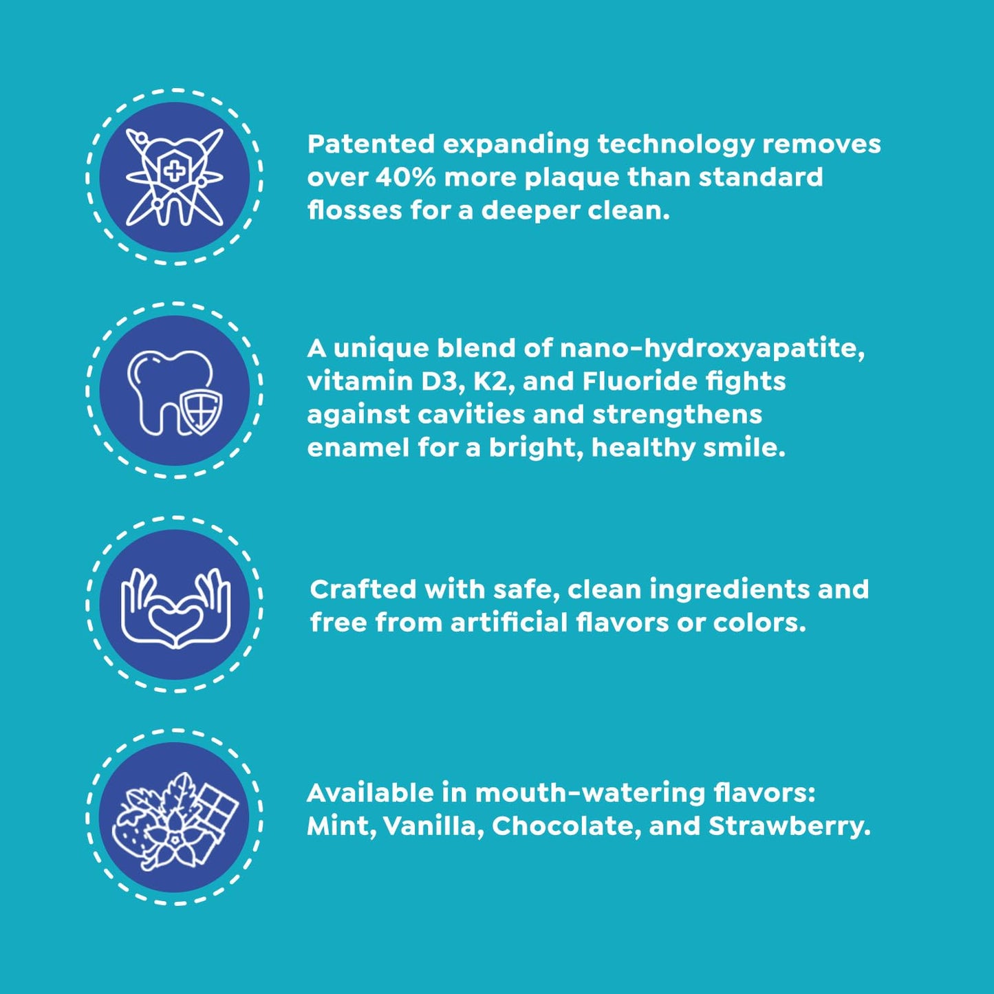 SuperMouth Fluoride Floss – Patented Expanding, 40% More Plaque, 4 Flavors