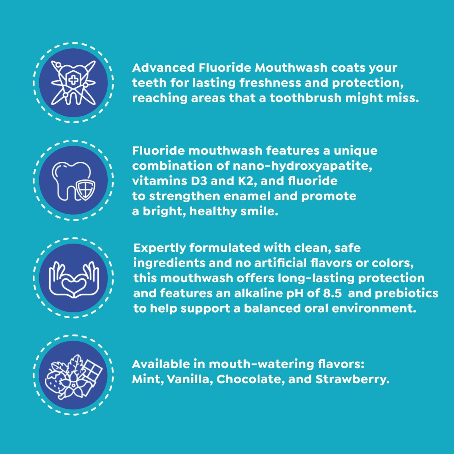 SuperMouth® Fluoride Mouthwash | Enamel Strength, Nano-Hydroxyapatite, D3 & K2