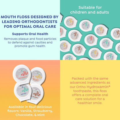 SuperMouth® Ortho Floss – Patented Expanding Floss for Braces
