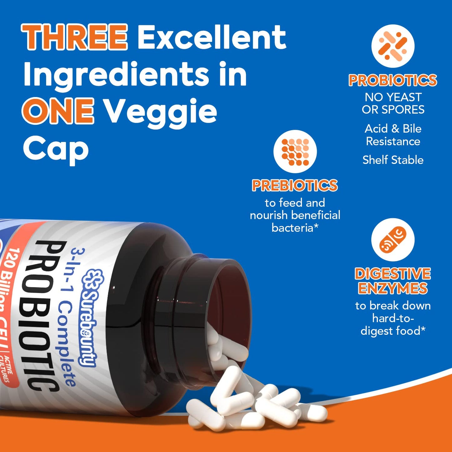 Surebounty Probiotics 120B CFU – 3-in-1 Digestive Support (30 Caps)