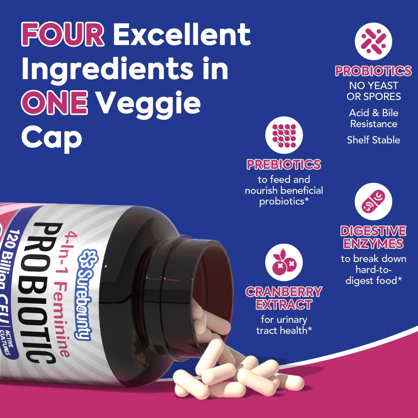 Surebounty Probiotics for Women - 120B CFU, 34 Strains, 4-in-1 Probiotic, 60ct (Pack of 2)
