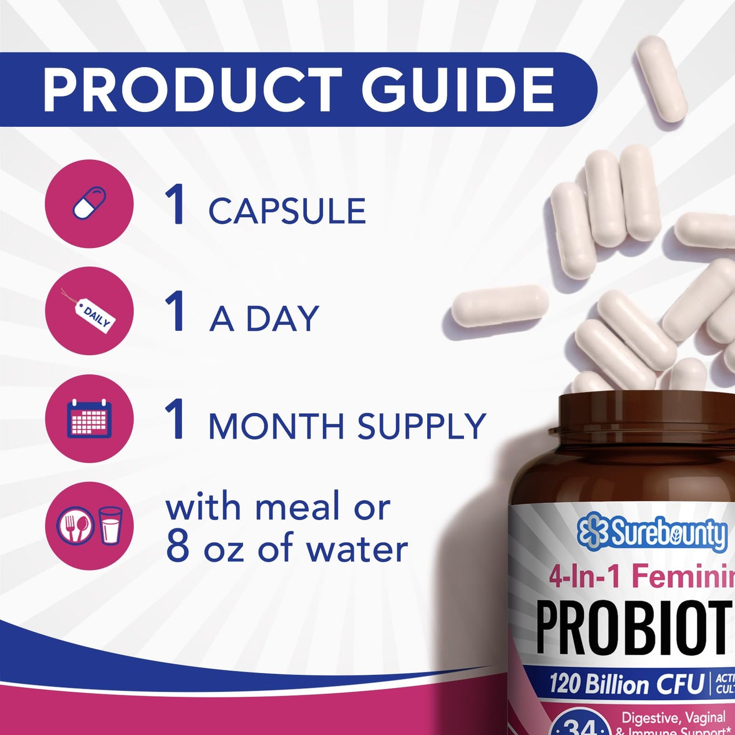 Surebounty Probiotics for Women - 120B CFU, 34 Strains, 4-in-1 Probiotic, 60ct (Pack of 2)