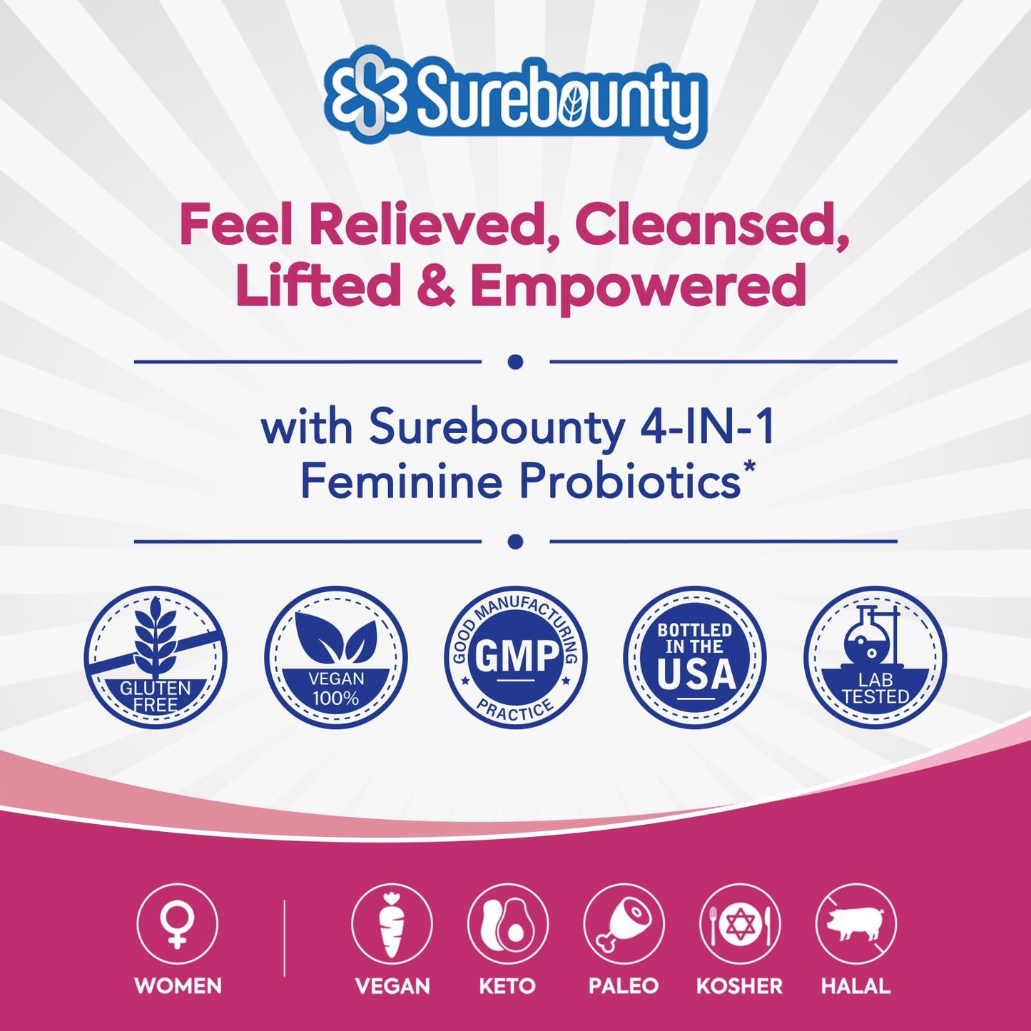 Surebounty Probiotics for Women - 120B CFU, 34 Strains, 4-in-1 Probiotic, 60ct (Pack of 2)
