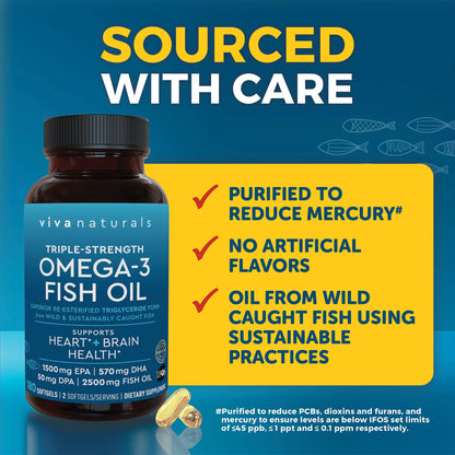 Triple Strength Omega-3 Fish Oil 2500 mg | 180 Softgels | EPA/DHA