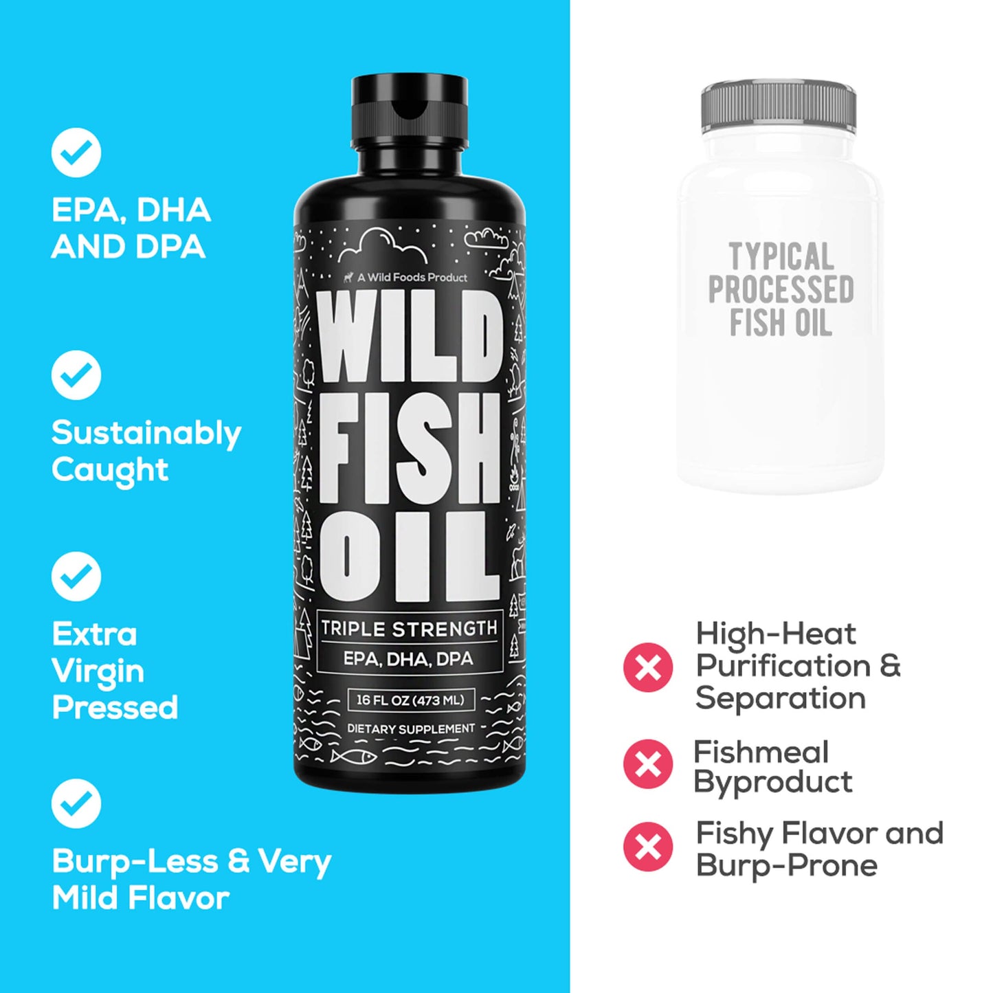 Wild Foods Liquid Omega-3 Fish Oil – Lemon, 16 oz | Burpless, Odorless, DPA + EPA + DHA Triple Strength