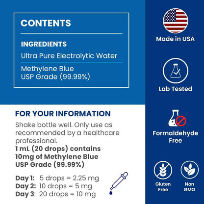 Sweat & Soul Methylene Blue 2oz – USP Grade, Made in USA