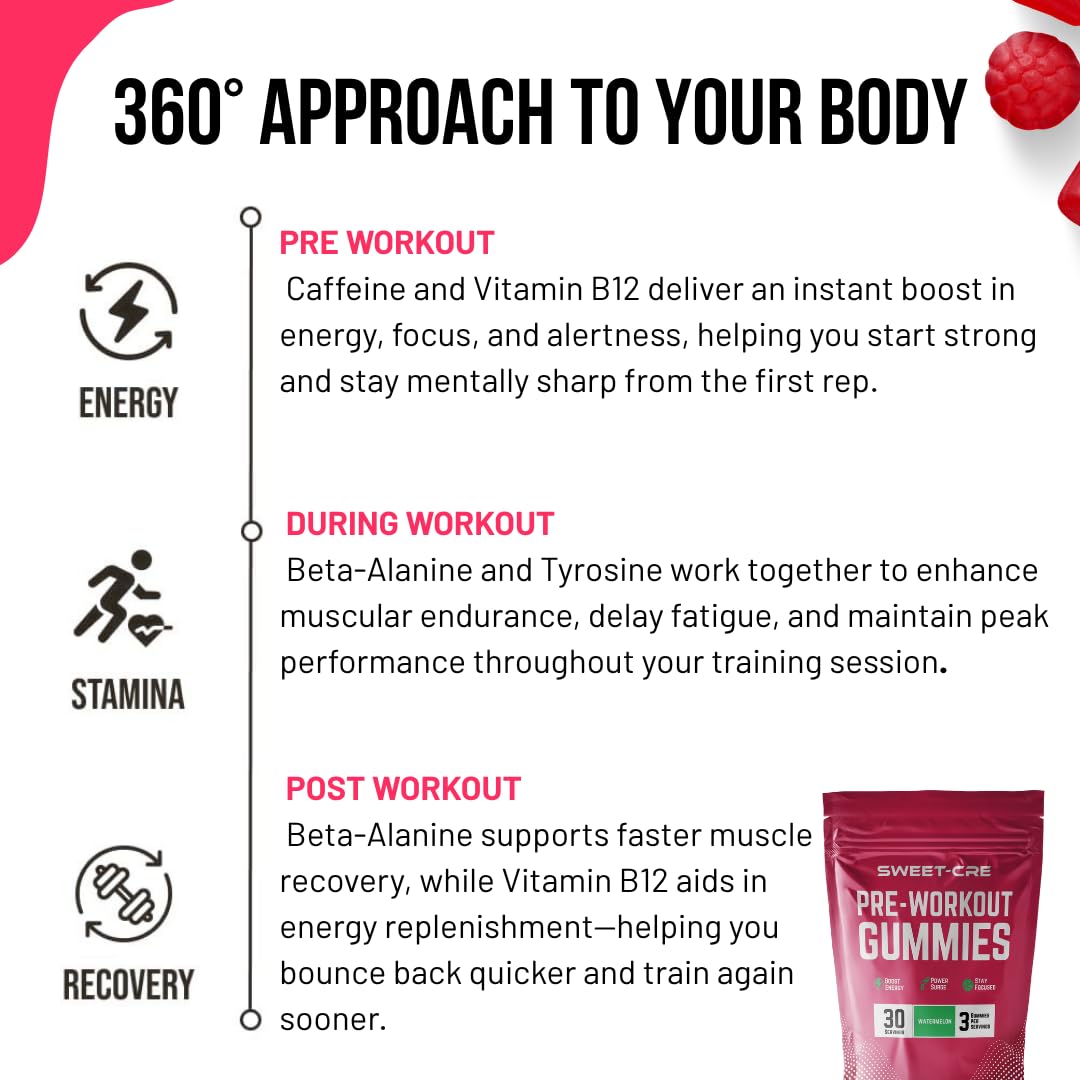 Sweet-Cre Preworkout Gummies – Watermelon, 90-Count | Energy & Endurance