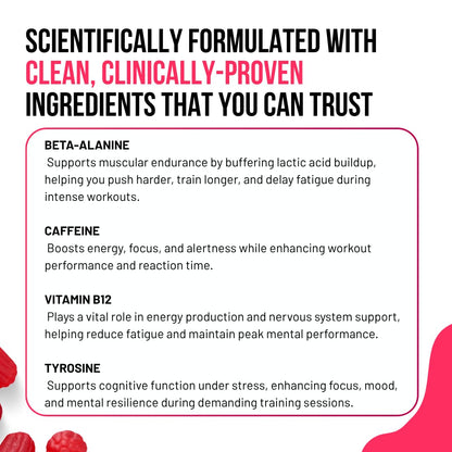 Sweet-Cre Preworkout Gummies – Watermelon, 90-Count | Energy & Endurance