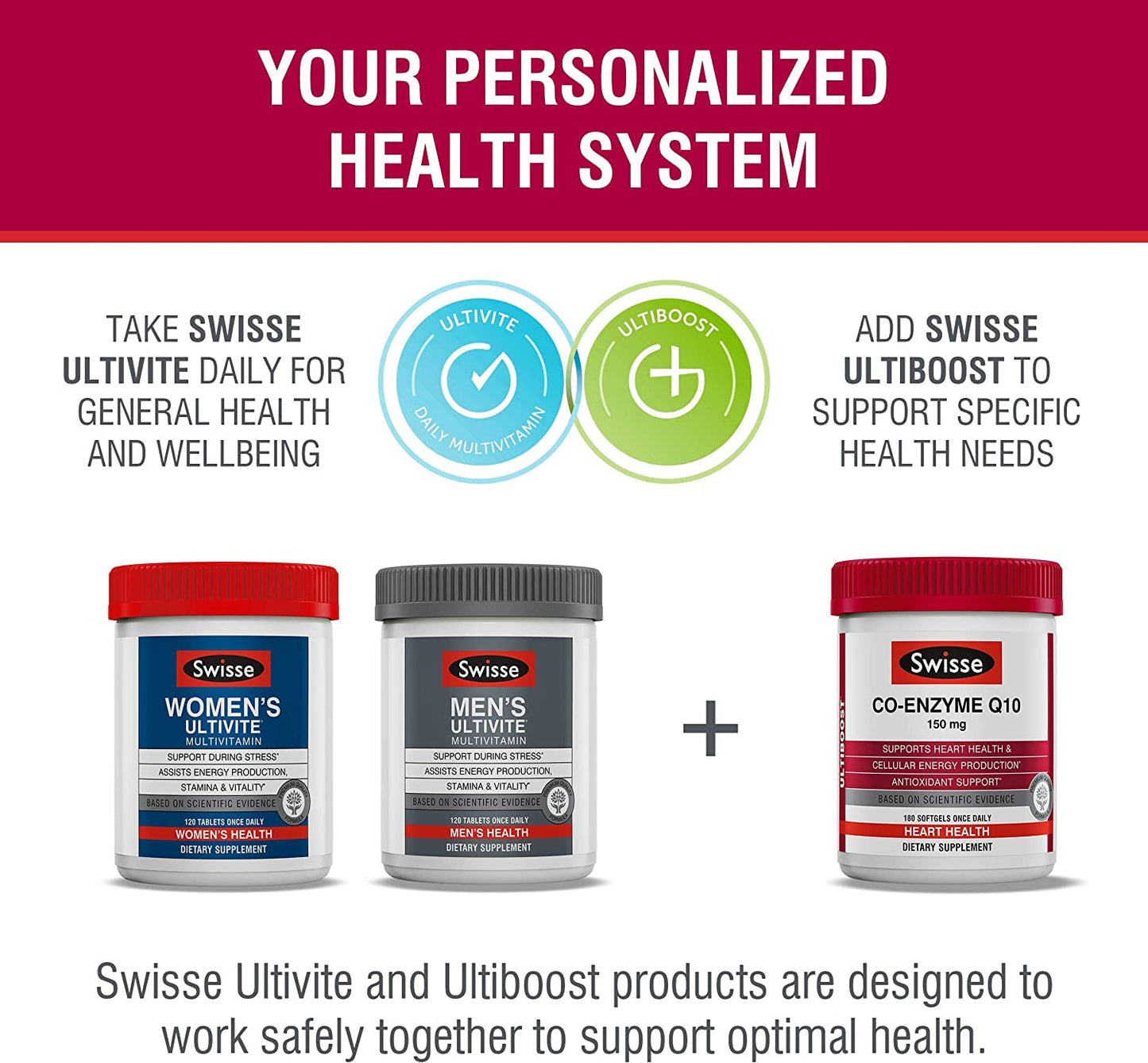 Swisse CoQ10 Supplement | Co-Enzyme Q10 135mg | 180 Softgels | Heart Health & Energy