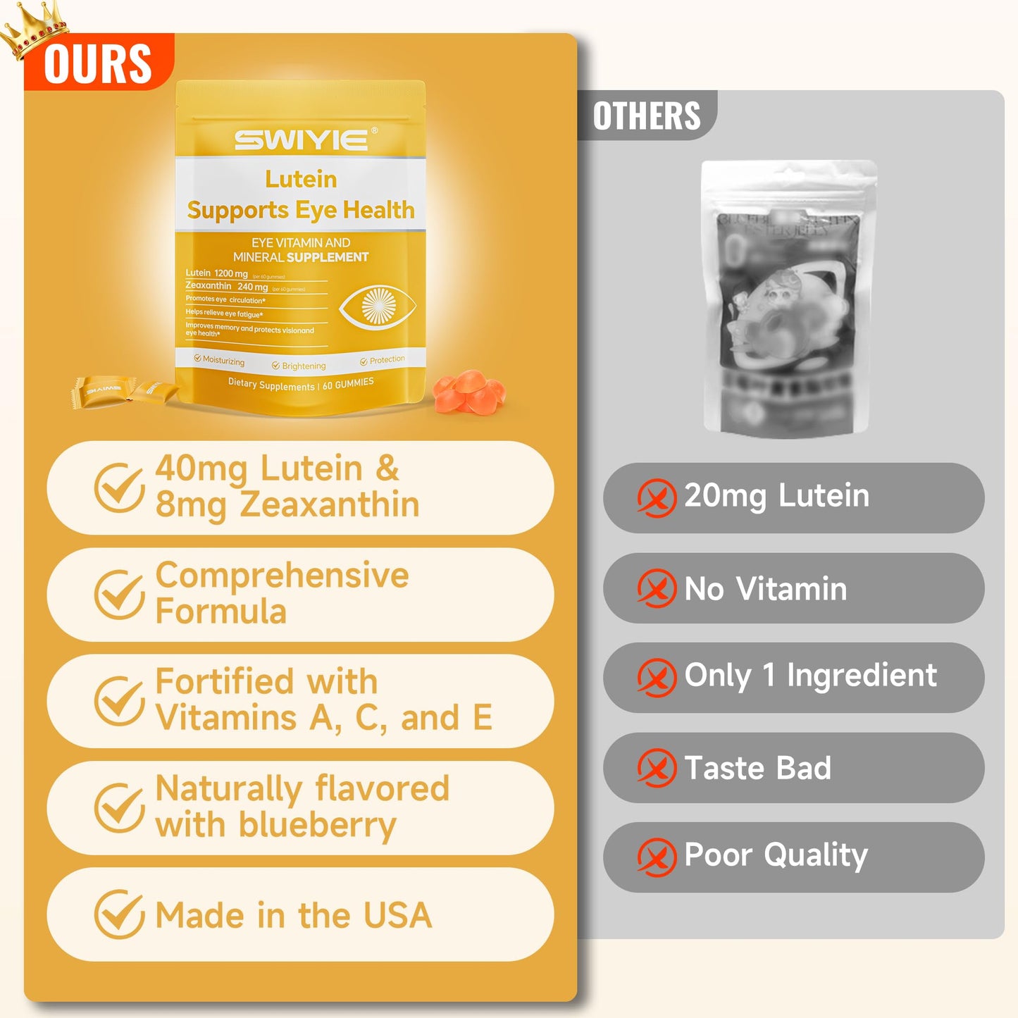 Swiyie Lutein Gummies – Eye Vitamin & Mineral Support with 20mg Lutein & 4mg Zeaxanthin | 60 Gummies