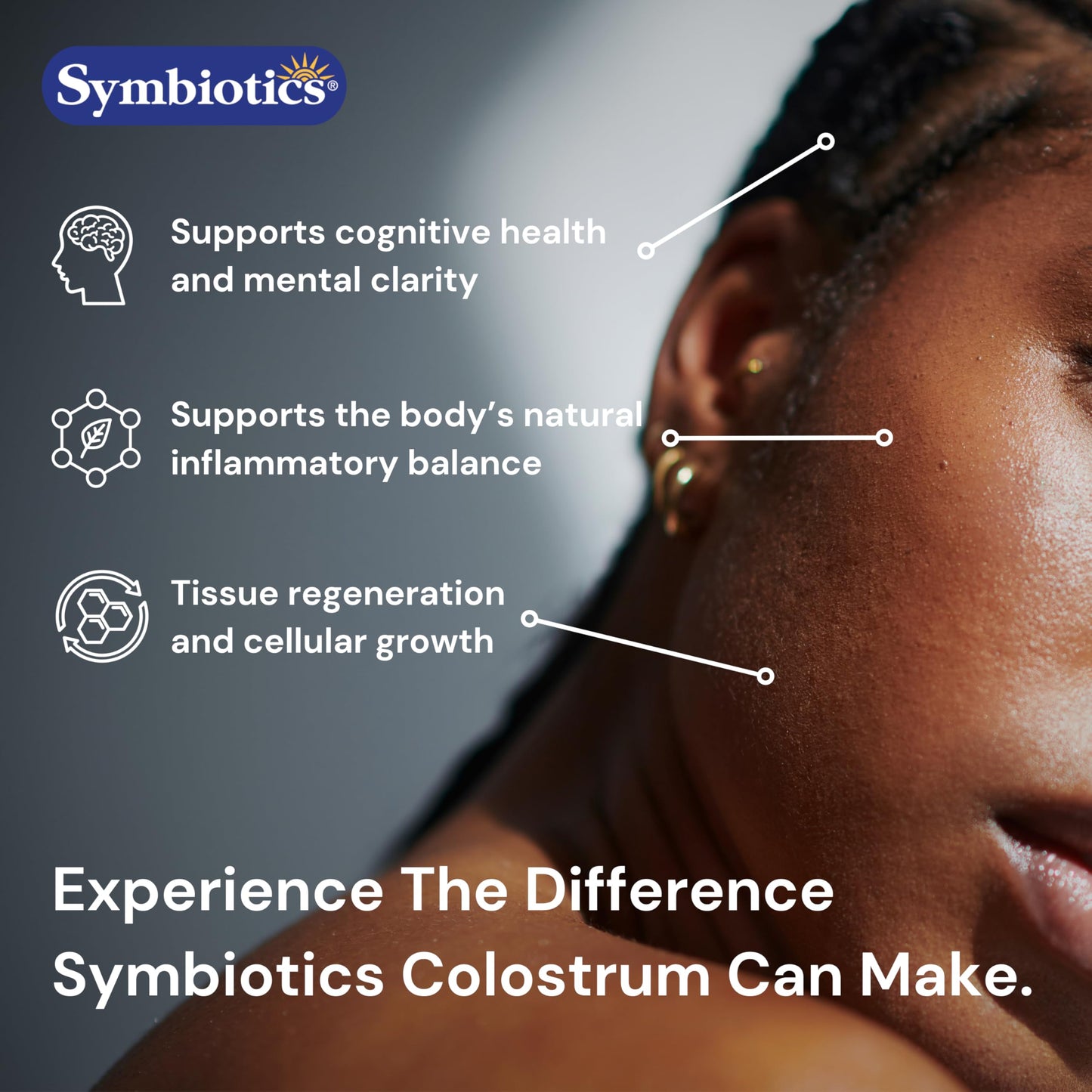 Symbiotics Colostrum 60ct Vegetable Capsules | Immunity Support | Lactoferrin & IgG 25% | Gluten Free