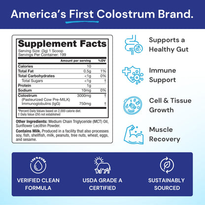 Symbiotics Colostrum Plus Powder – Immune Support & Gut Health, 21 oz (595 g)