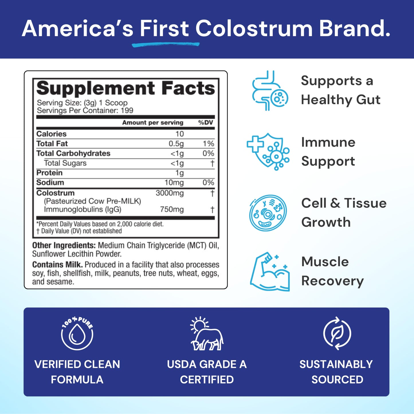 Symbiotics Colostrum Plus Powder – Immune Support & Gut Health, 21 oz (595 g)