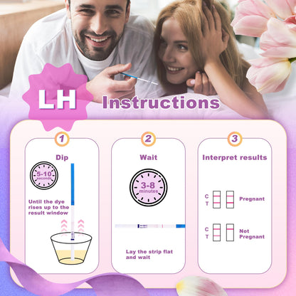 SYNTHGENE Ovulation Test Strips Kit – 50 LH, 20 HCG Pregnancy Tests, 70 Cups
