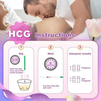 SYNTHGENE Ovulation & Pregnancy Test Kit – LH 25 & HCG 10, 25 Ovulation & 10 Pregnancy Tests, 35 Urine Cups