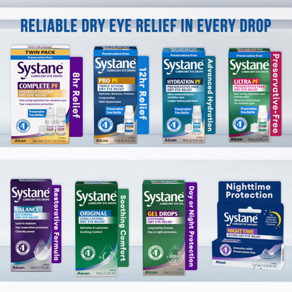 Systane COMPLETE PF Preservative-Free Dry Eye Drops – 2 x 10 mL, Safe with Contacts