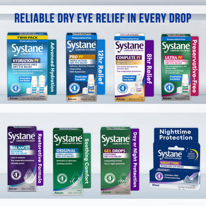 Systane Hydration Twin Pack - Preservative-Free Eye Drops for Dry Eye Relief (2x10ml)