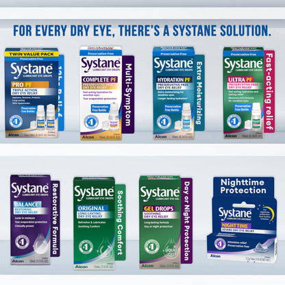 Systane PRO PF Multi-dose Preservative-Free Lubricant Eye Drops (2 Count) – Up to 12 Hours of Relief