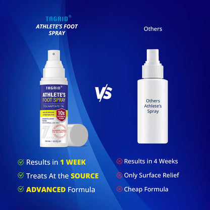 TAGRID Athletes Foot Treatment — Maximum Strength Antifungal Foot Spray