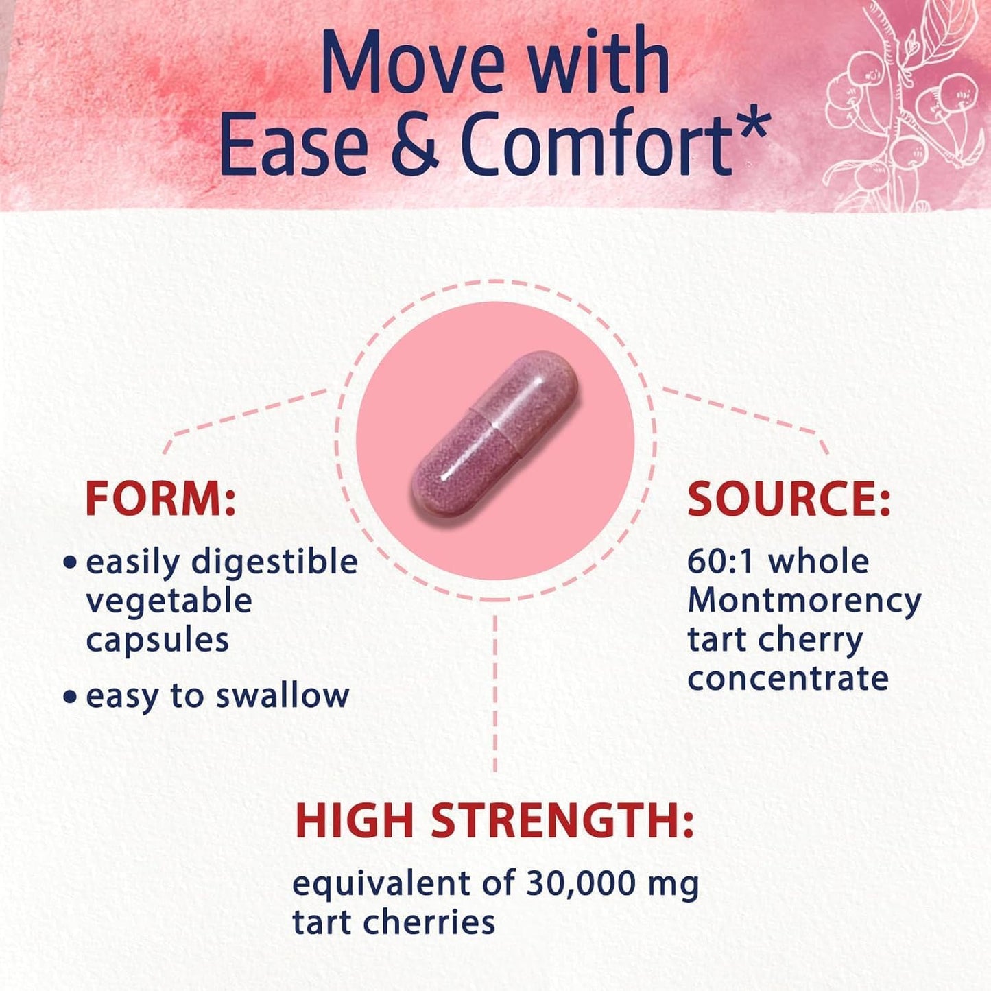 Bonawell Tart Cherry 60:1 Extract Capsules – 30,000 mg Equivalent | Montmorency Tart Cherry | 120 Caps