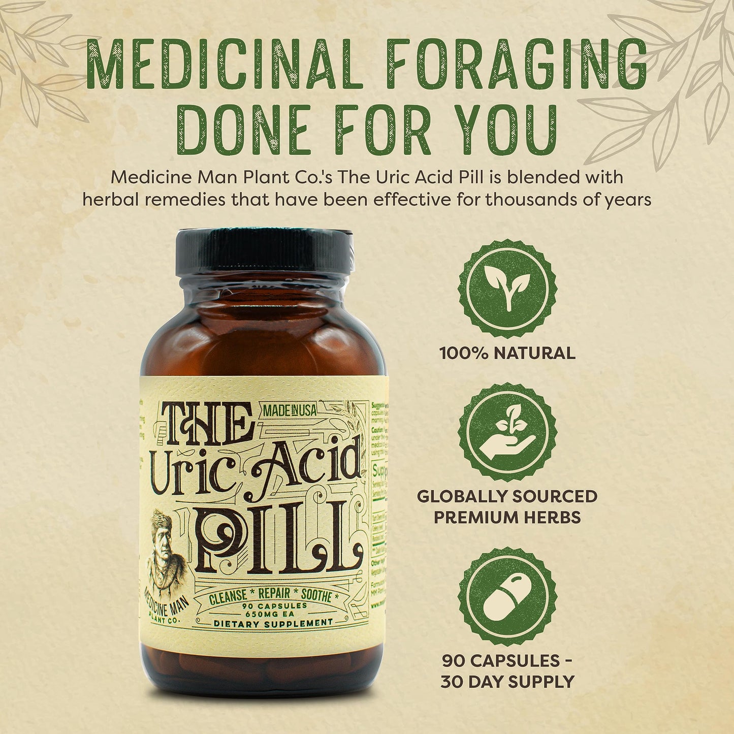 Medicine Man Plant Co The Uric Acid Pill – 90 Capsules | Tart Cherry, Celery Seed & Burdock Root