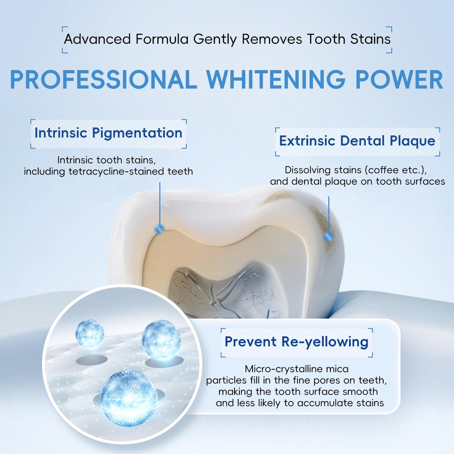 TEAWOO Teeth Whitening Gel 30ml – Dentist-Developed WhitePlus Edition (Tray Included)