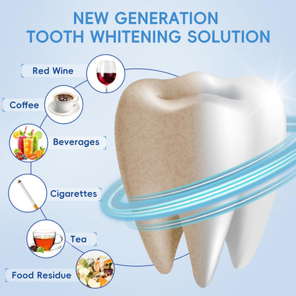 TEAWOO Teeth Whitening Gel 30ml – Dentist-Developed WhitePlus Edition (Tray Included)