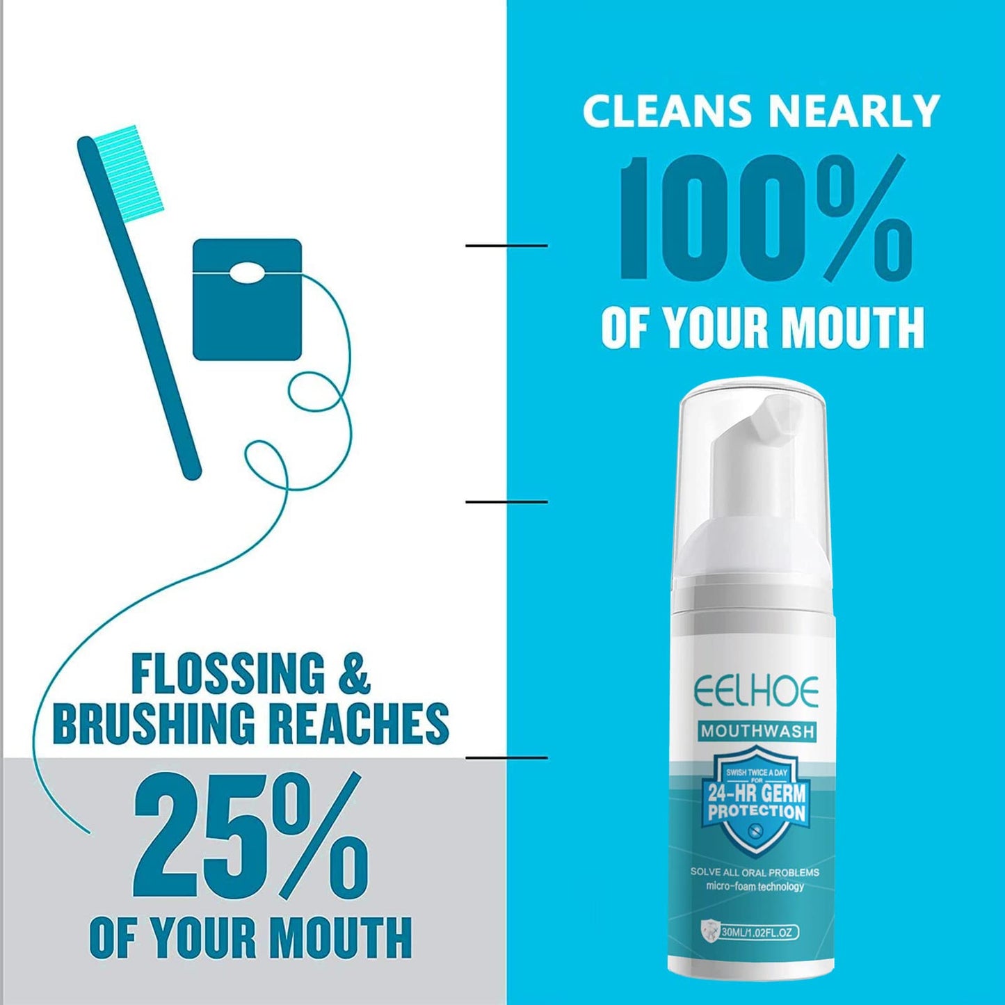 3Pcs Teeth Mouthwash Foam – Stain Removal & Fresh Breath (30ml x3)