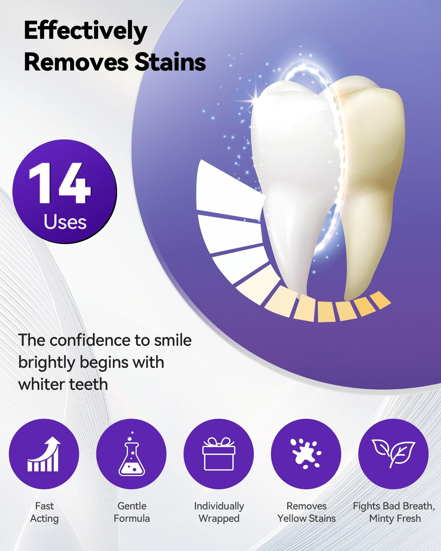 Teeth Whitening Strips 14 Treatments | Enamel Safe for Sensitive Teeth