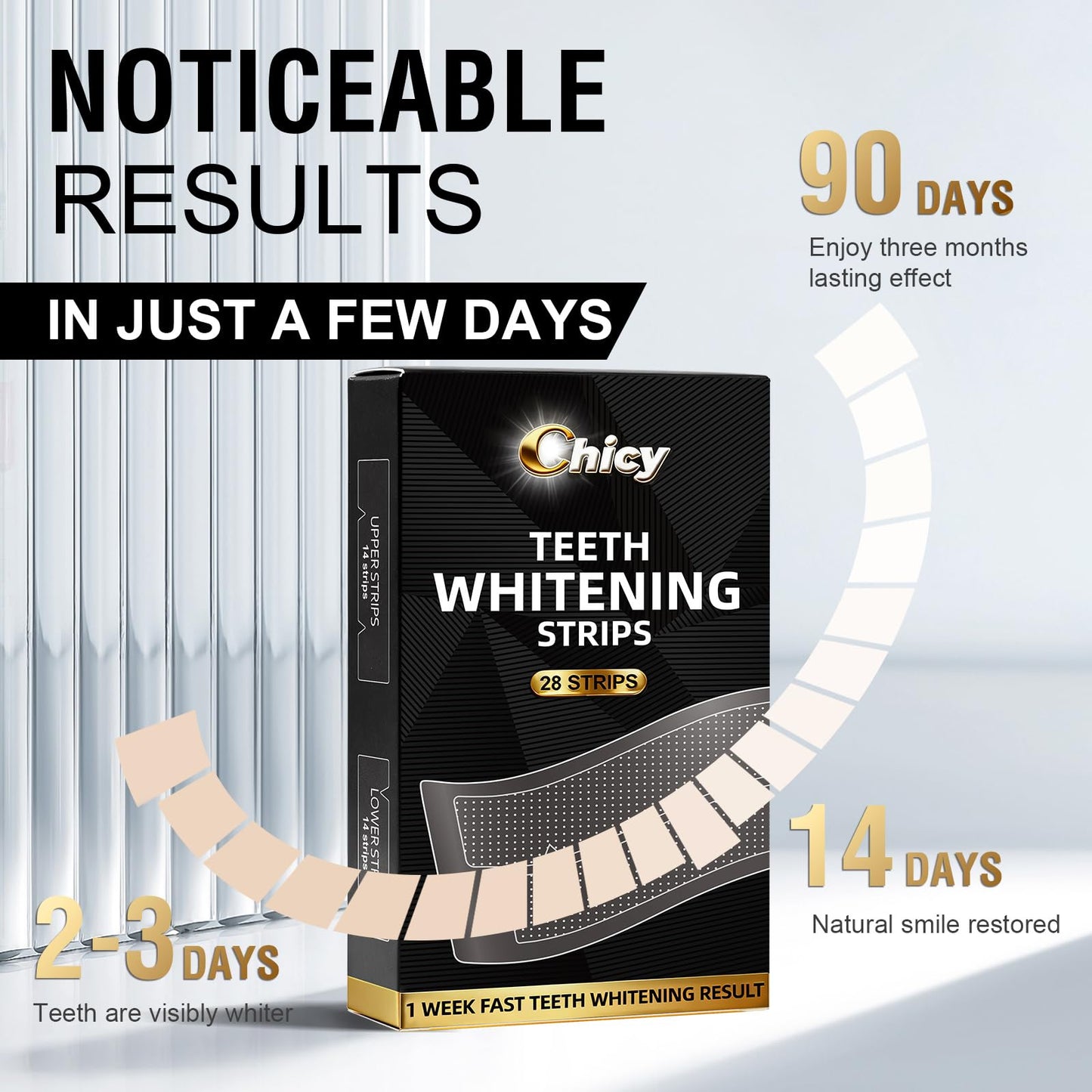 Teeth Whitening Strips – 14 Treatments, Pack of 28, Non-Slip, Removes Coffee & Smoking Stains