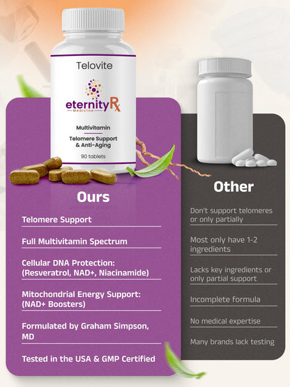 Telovite Daily Multivitamin for Men & Women – Telomere & Cellular Health