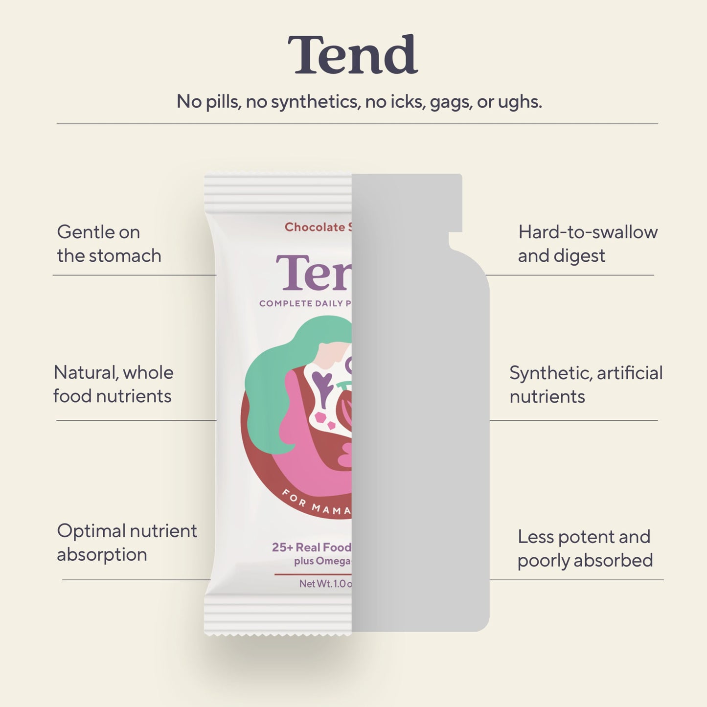 Tend Daily Prenatal Vitamin Bar – Organic DHA & Folate (Chocolate Sea Salt, 7ct)