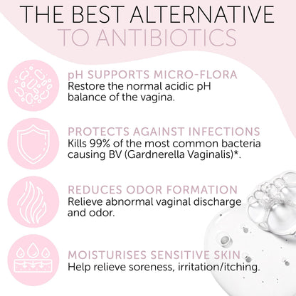 Bacterial Vaginosis Treatment for Women | Natural Homeopathic Pre-Filled Vaginal Applicators