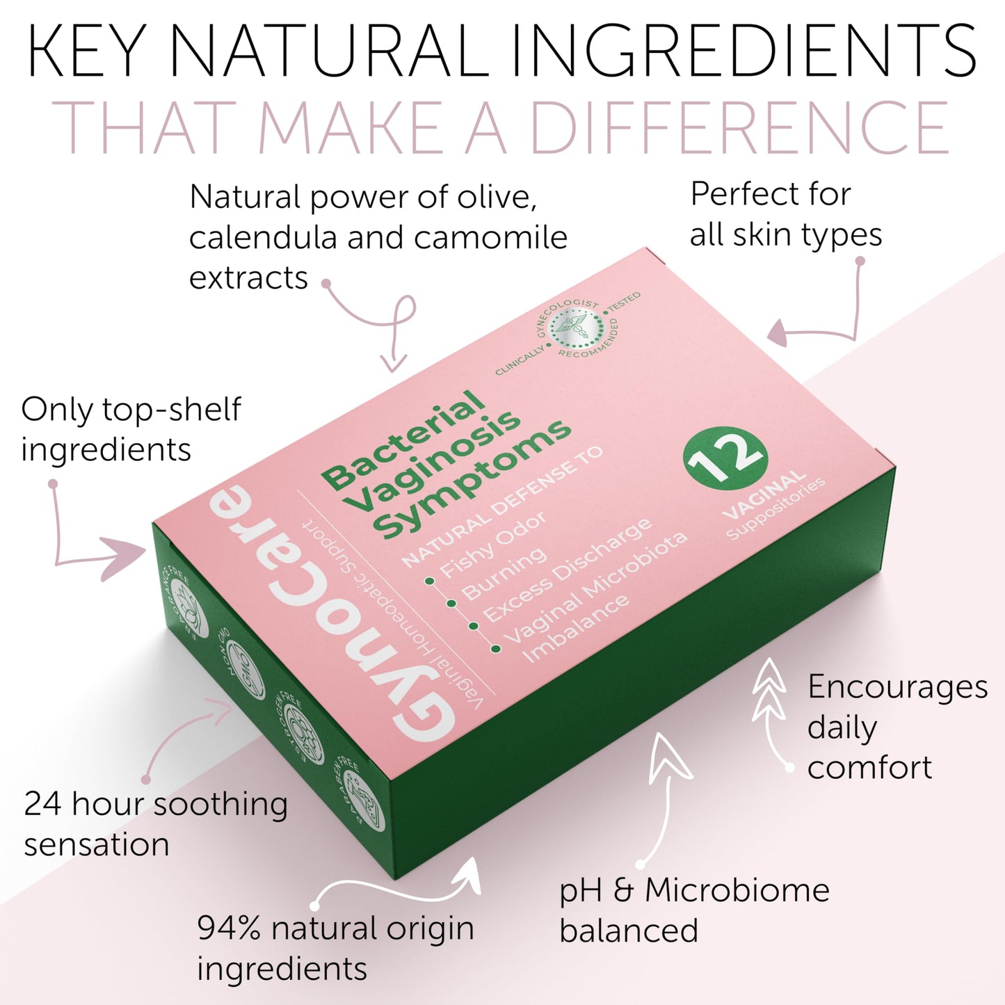 Terramed Just Think Comfort BV Treatment – 12 Boric Acid Suppositories for Women