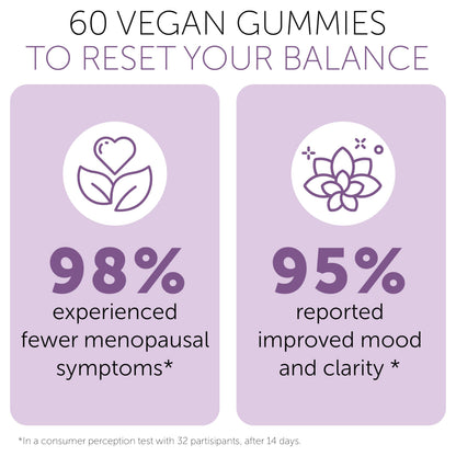 Terramed Just Think Comfort Menopause Gummies | Hormone-Free Relief, Sleep Support