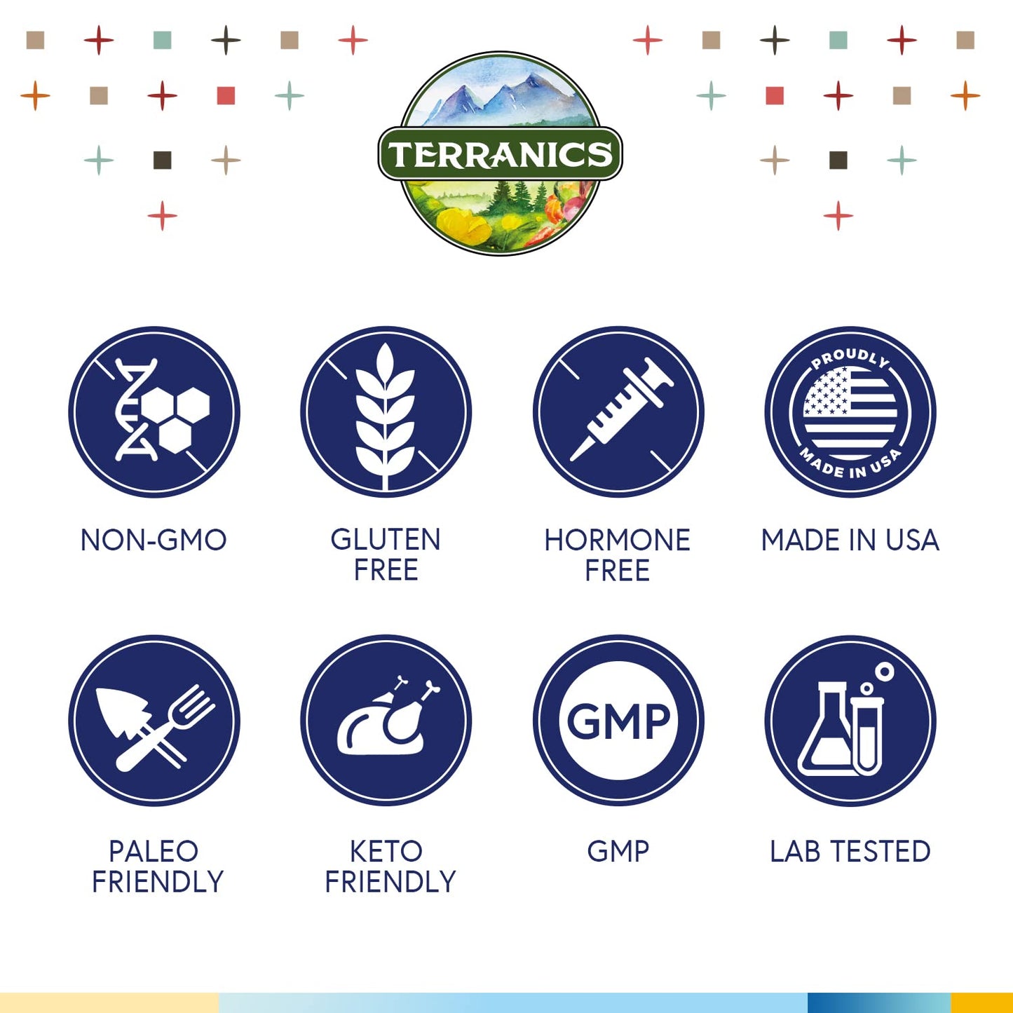 Terranics Daily Probiotics for Men & Women | 150B CFU, 25 Strains, Colon Care