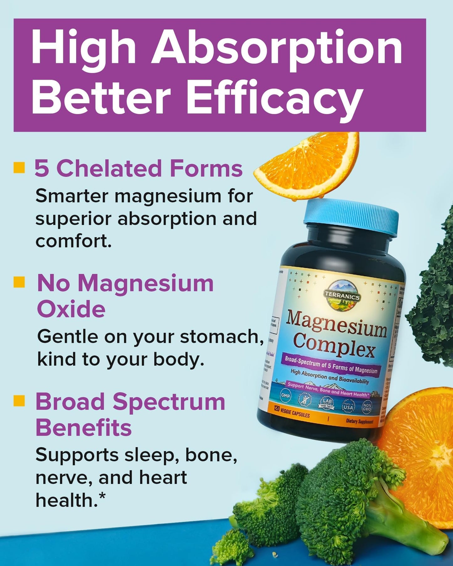 Terranics 5-in-1 Magnesium Complex 500mg | 5 Forms | Sleep & Heart Health