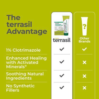 Terrasil Antifungal Treatment Kit (14g Tube + 75g Soap Bar) | Clotrimazole + Natural Ingredients