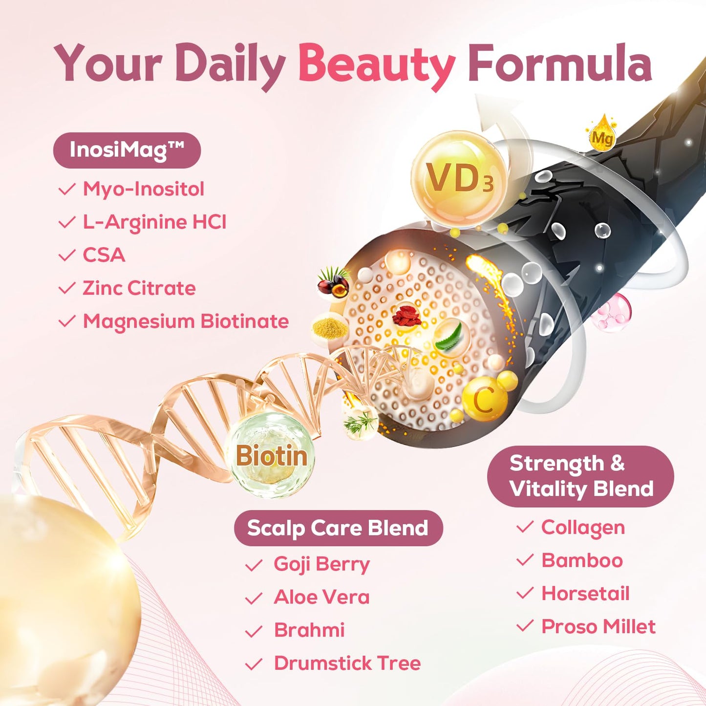 Tervaies Liposomal Hair Growth Soft Chews – High-Potency Vitamins with Biotin, InosiMag, Collagen & Zinc