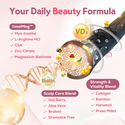 Tervaies Liposomal Hair Growth Soft Chews – High-Potency Vitamins with Biotin, InosiMag, Collagen & Zinc