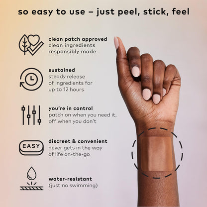 The Good Patch Rescue Recovery Patch – Plant-Powered Wellness (8 Patches)