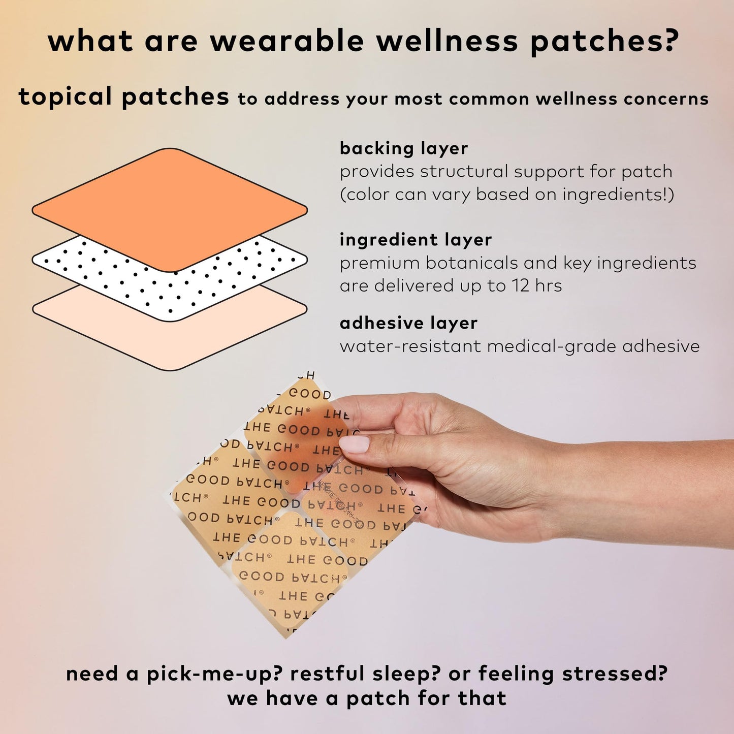 The Good Patch Rescue Recovery Patch – Plant-Powered Wellness (8 Patches)