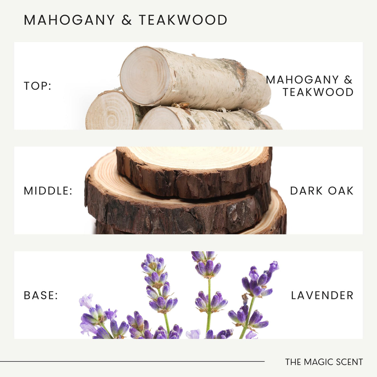 The Magic Scent Mahogany Teakwood Diffuser Oil – Luxury Hotel Inspired Home Fragrance 16.9 oz (500 mL)