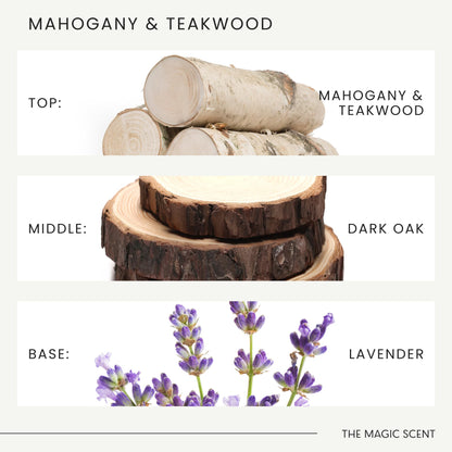 The Magic Scent Mahogany Teakwood Diffuser Oil – Luxury Hotel Inspired Home Fragrance 16.9 oz (500 mL)